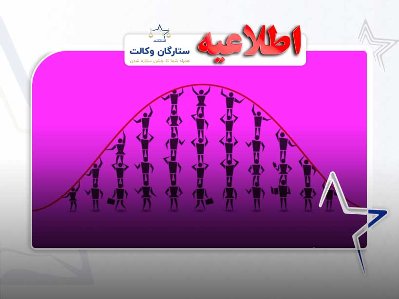 تراز